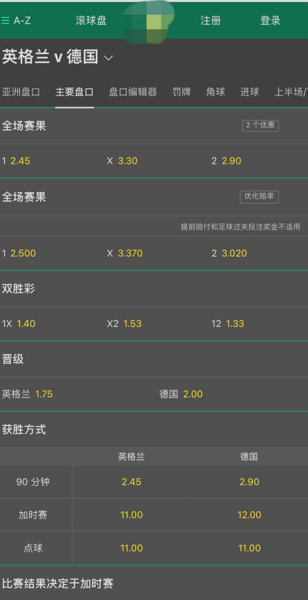 線上球版玩法有哪些呢?