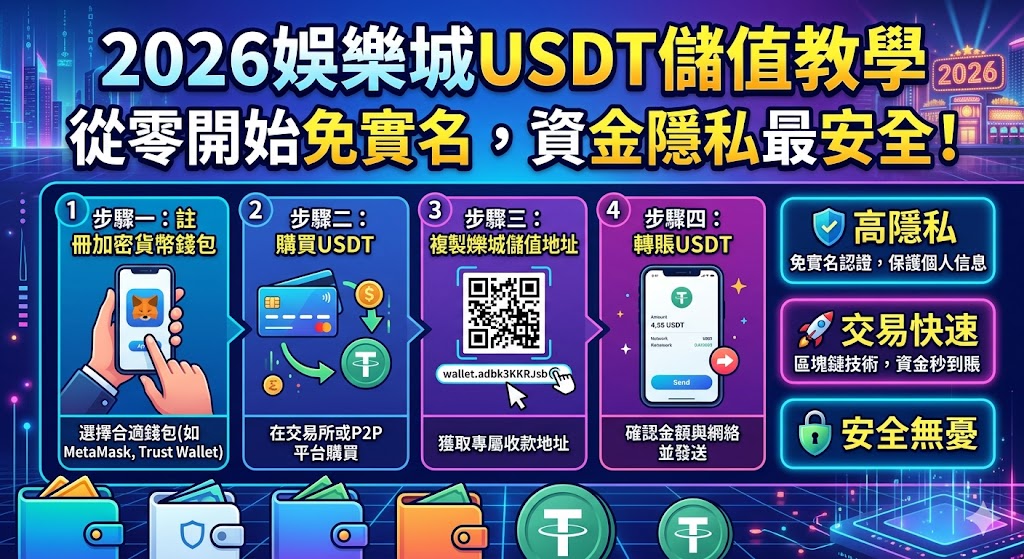 2026娛樂城USDT儲值教學：從零開始免實名，資金隱私最安全！